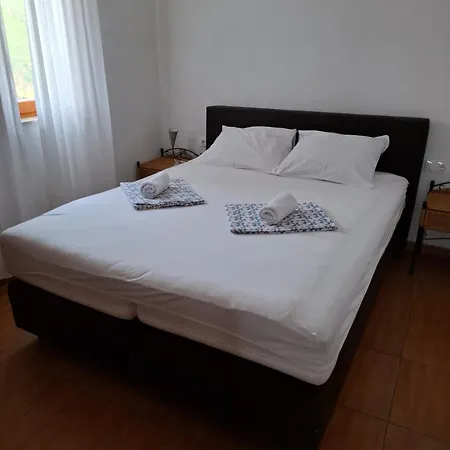 Апартаменты Casa Milesic *